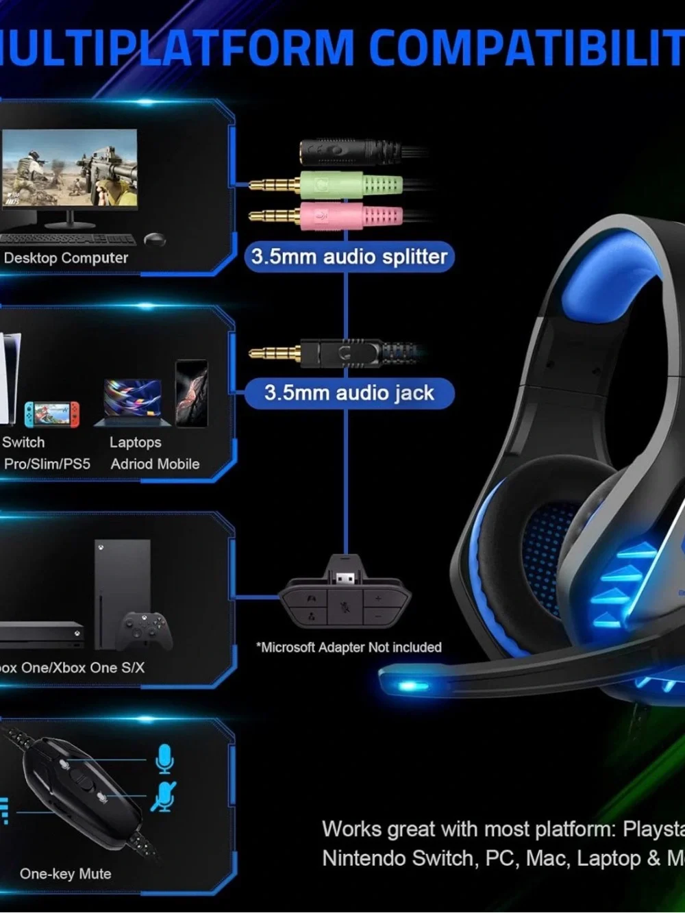 BUTFULAKE GH-1 Gaming Headset in Black and Blue